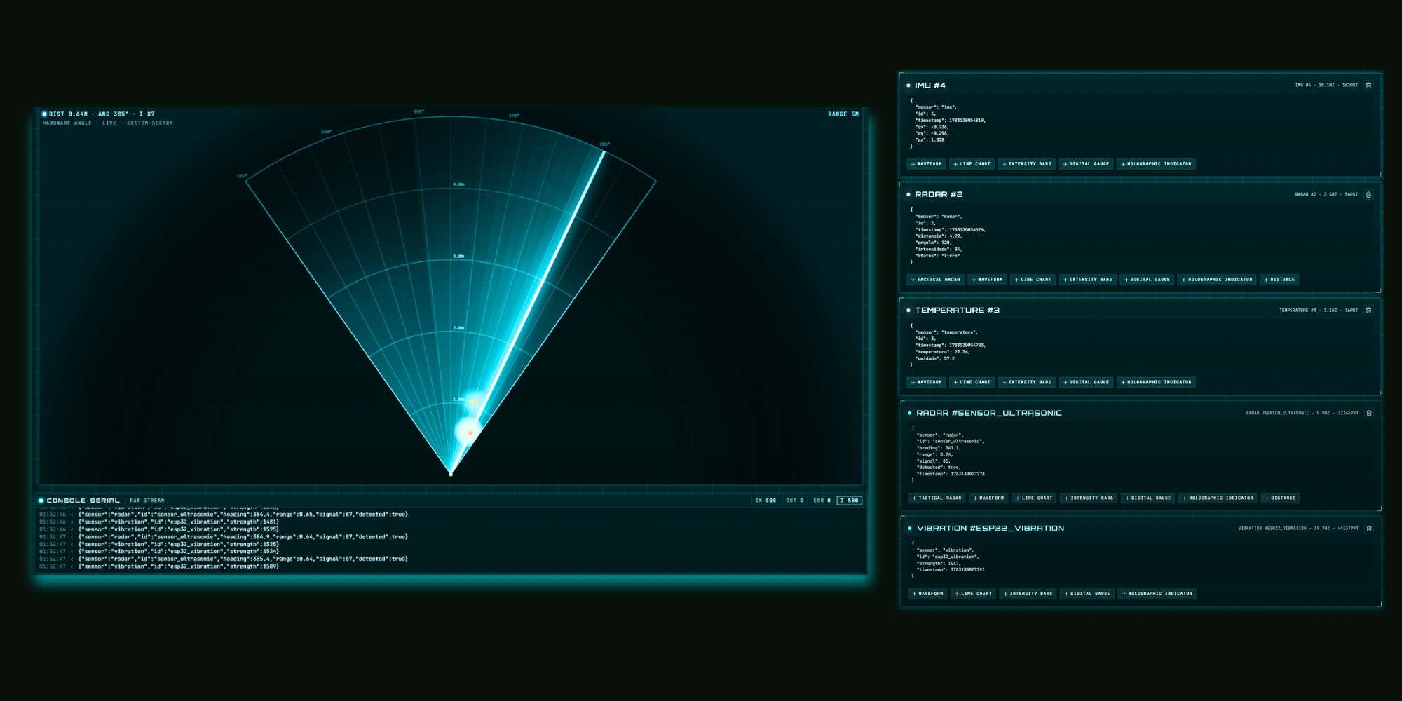 XAATEX tactical radar widget rendering real-time sensor readings