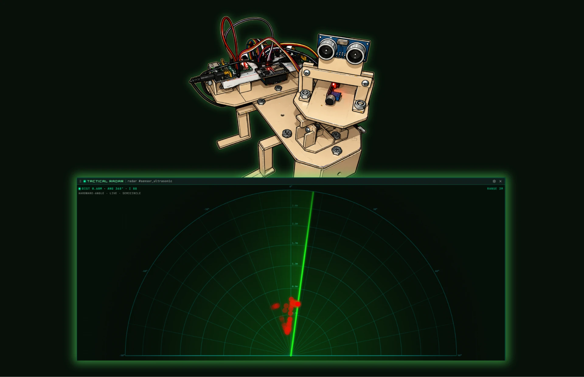 Embedded prototype streaming JSON sensor data to a XAATEX dashboard