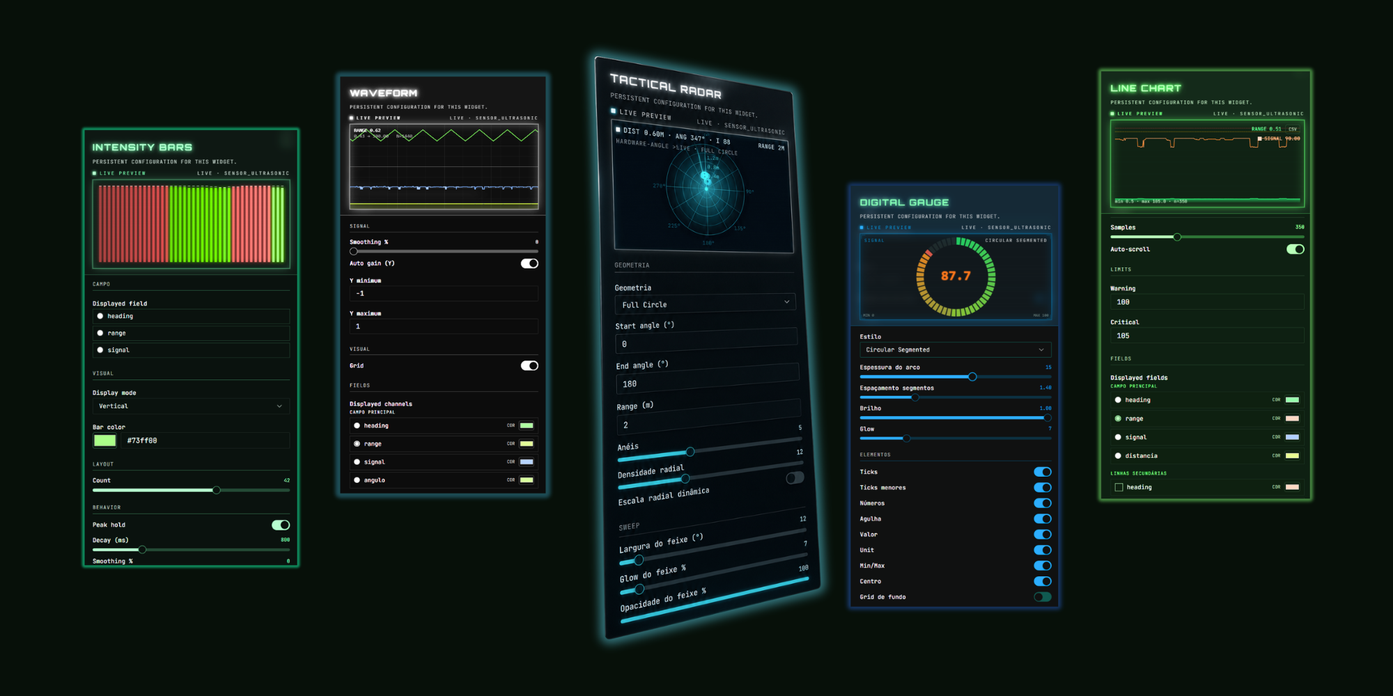 XAATEX widget gallery showing gauges, bars and radar visualizations