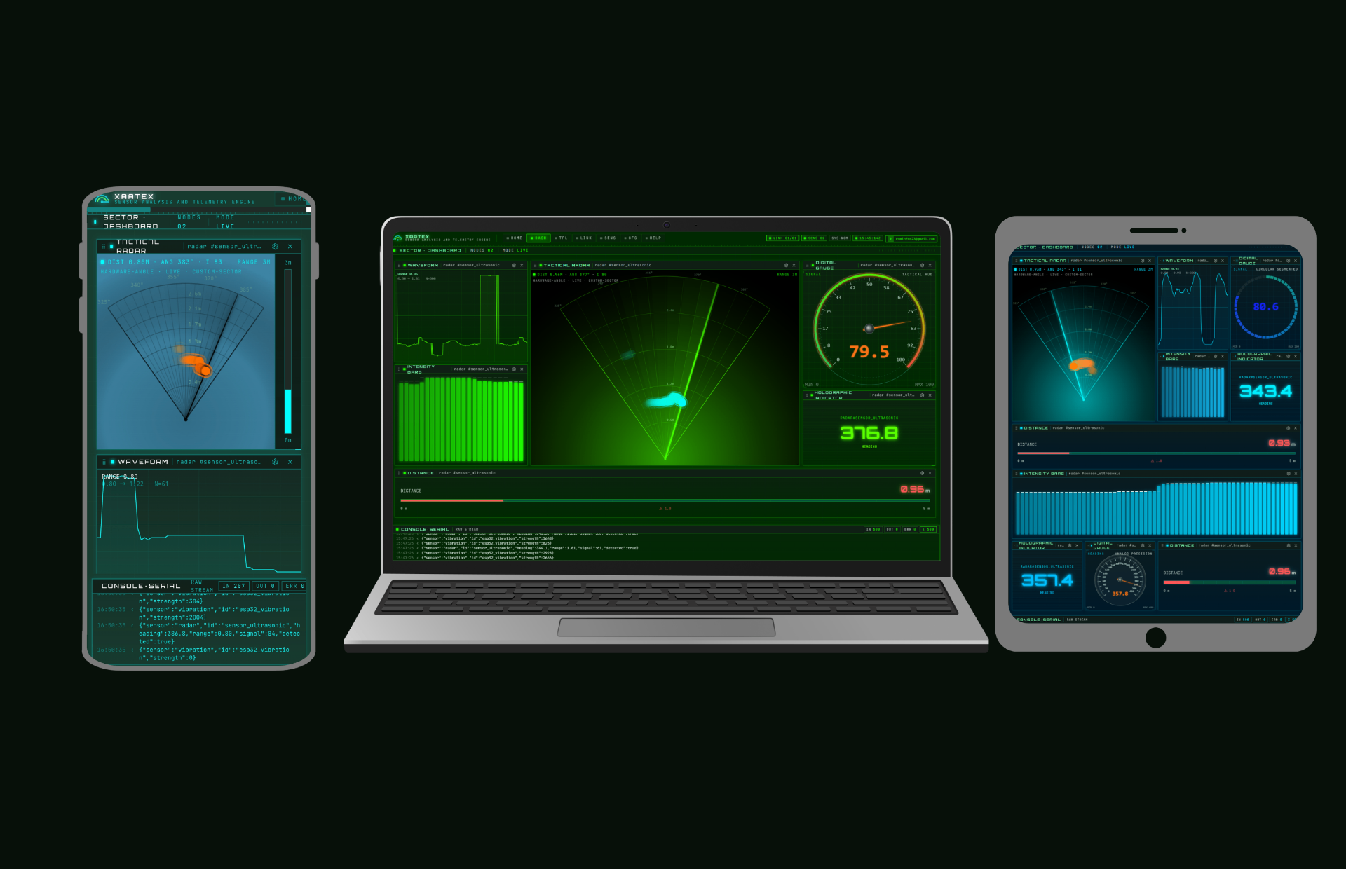 XAATEX telemetry dashboards running on desktop, tablet and smartphone